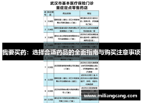 我要买药：选择合适药品的全面指南与购买注意事项